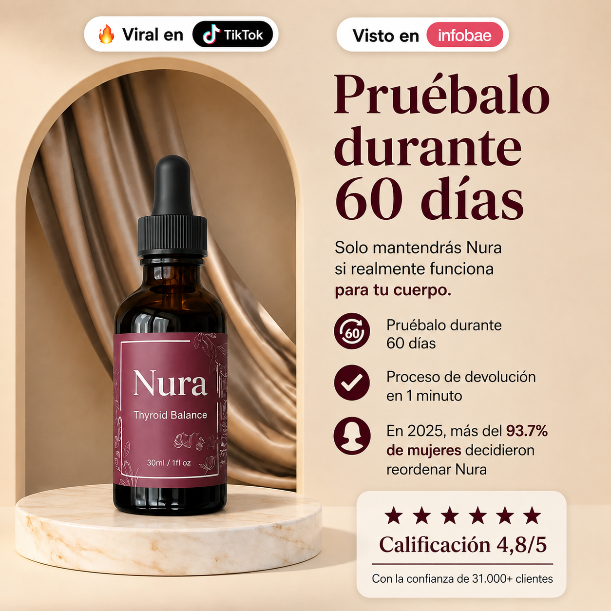 Nura® | Gotas para el equilibrio tiroideo