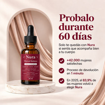 Nura® | Gotas para el Equilibrio Tiroideo