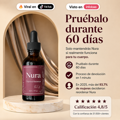 Nura® | Gotas para el equilibrio tiroideo