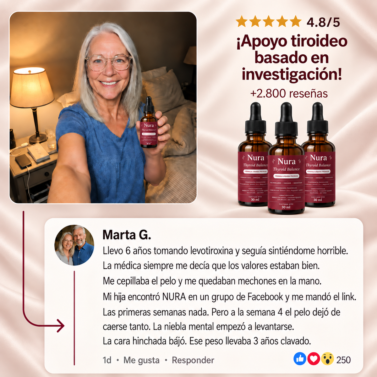 Nura® | Gotas para el Equilibrio Tiroideo